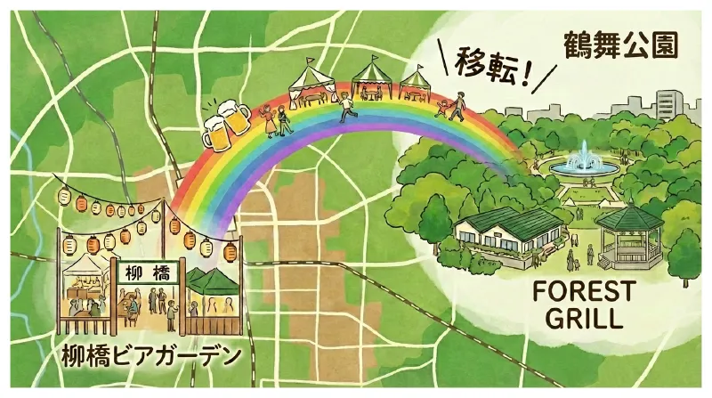 移転しました!